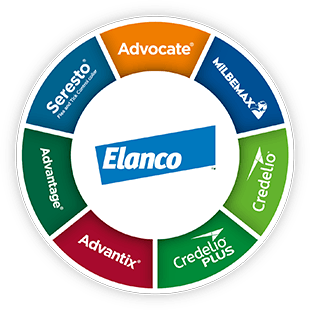 Elanco